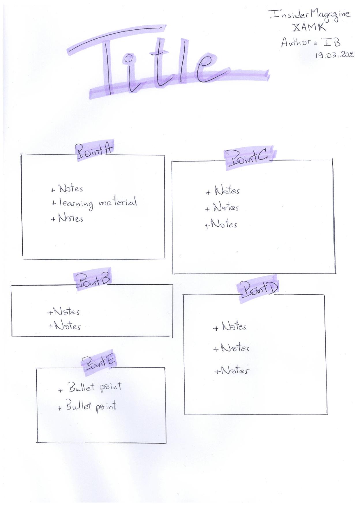Example of Outline Note-Taking Method